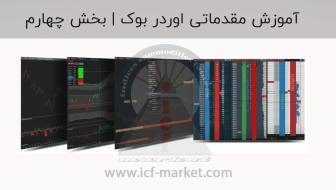 آموزش مقدماتی اوردر بوک Order Book | بخش چهارم